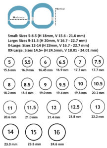 circul+ sst - circul+